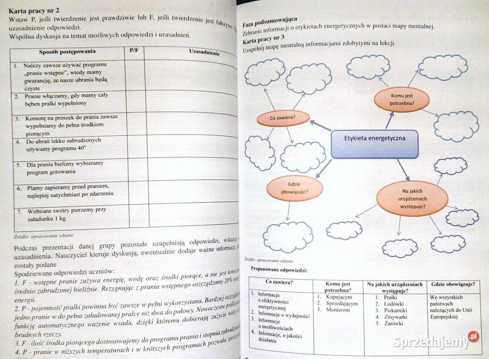 Racjonalne gospodarowanie energią Poradnik miękka z obwolutą lubelskie