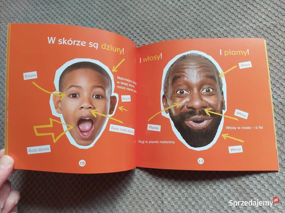 O skórze co człowieka obleka Becky Baines miękka Kraków