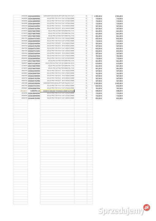 Drzwi garażowe Rybnik