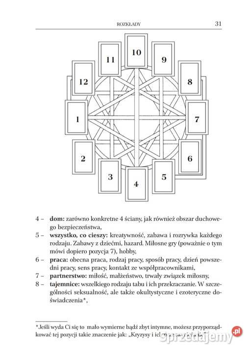 Klucze do tarota Hajo Banzhaf łódzkie Skierniewice