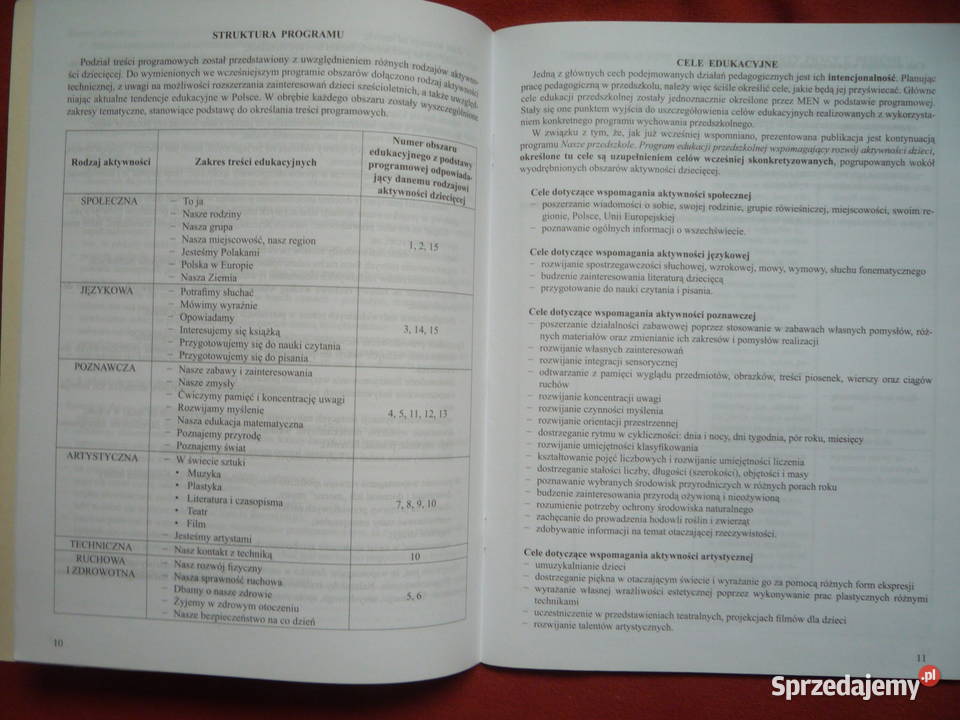 Nasze Przedszkole Nowy program Żaba Żabińska M zachodniopomorskie Szczecin