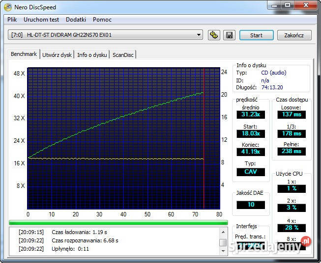 CD DE MONO Oh Yeah wydawnictwo ZICZAC CD190 łódzkie Cielądz