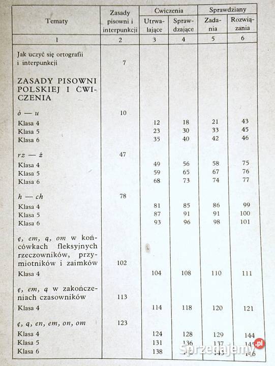 Nauka ortografii i interpunkcji uczniów kl 46 Książki i Podręczniki
