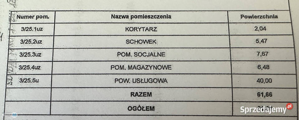 Wynajem lokalu 6166m2 Kielce 61.66m2