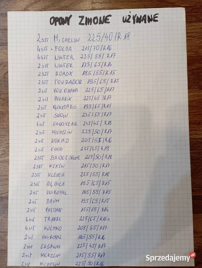 Sprzedam używane opony letniezimowefelgi Wadowice