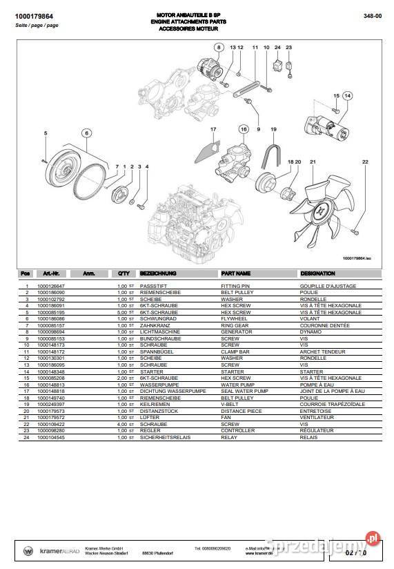 Katalog części ładowarka kołowa Kramer seria Miastko