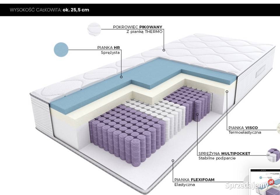 Łóżko tapicerowane Nick Stelaż metalowy 160x200 Domaszczyn