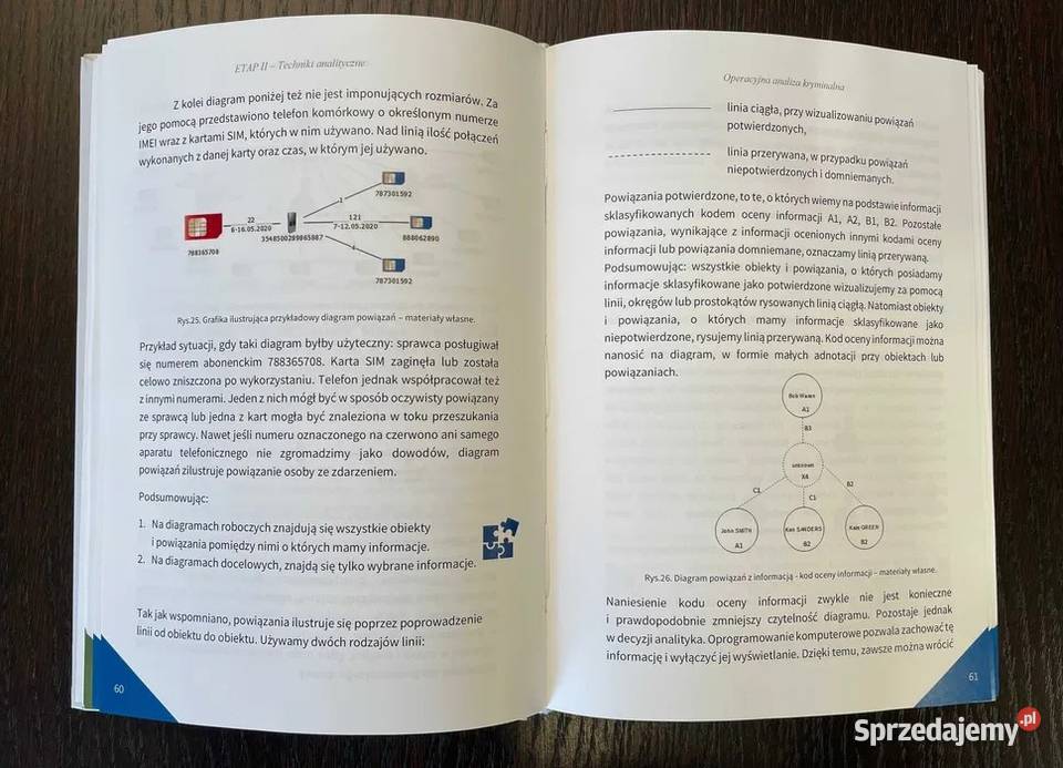 Operacyjna Analiza Kryminalna NOWY Podręcznik Olsztyn