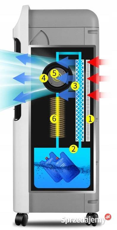 KLIMATOR RAVANSON KR9000 KLIMATYZATOR PRZENOŚNY Opalenica