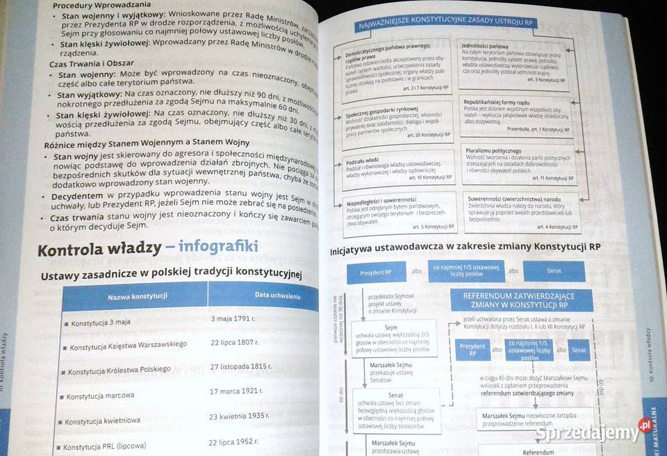 Notatki maturalne Matura Wiedza o społeczeństiwe Chełm