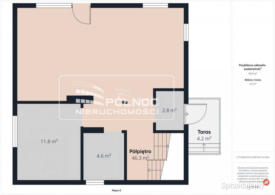 NOWA Dom na Mazurach Sokoły Jeziorne