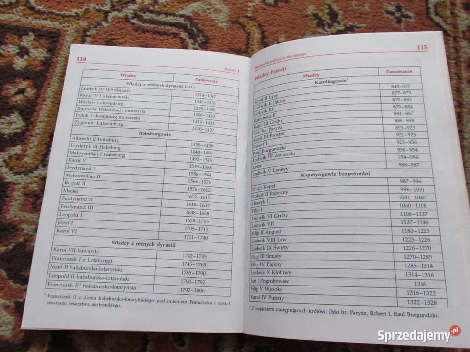 ŚCIĄGA Z HISTORII POWSZECHNEJ Bytom