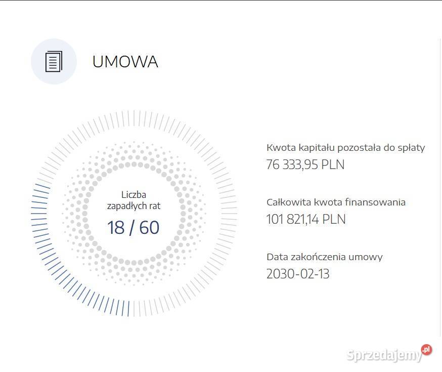Jeep AVENGER 12 mHEV najbogatsza wersja Summit Gorzów Wielkopolski