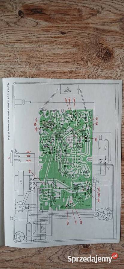 ZRK Mini Instrukcja obsługi radiowa Kraków