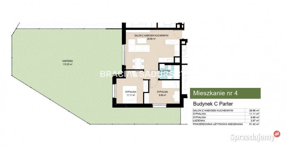 Mieszkanie Kraków Kantrowicka 5142 metry 3 Sprzedaż