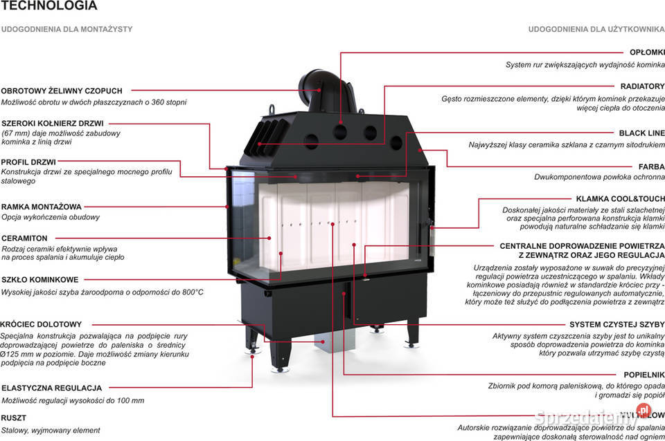 Wkład kominkowy narożny DEFRO PRIMA ME BL BP Kielce