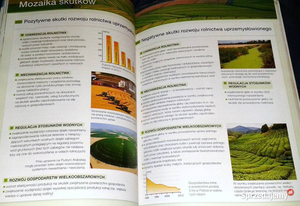 Oblicza geografii R Uliszak K Wiedermann miękka