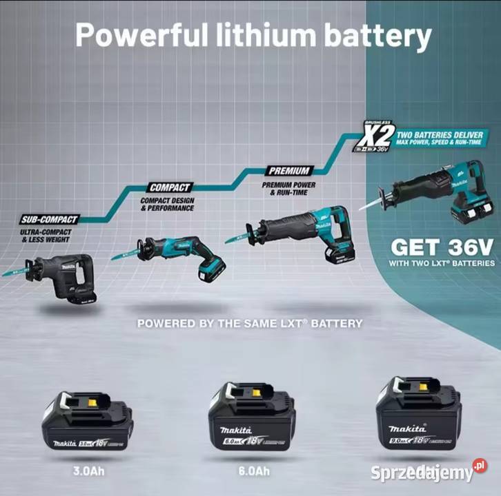 Bateria elektro narzędzi Makita Niegosławice