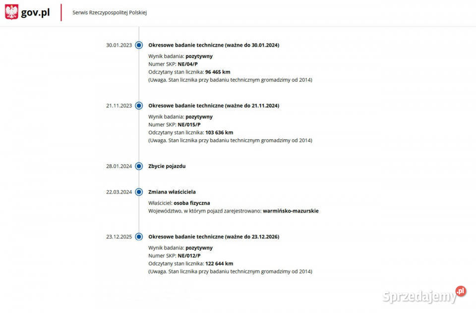 Toyota CHR 18 Hybryda Automat Salon Polska Elbląg