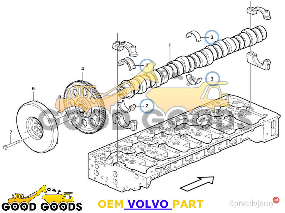 VOLVO ZESTAW PANEWEK WAŁKA ROZRZĄDU 22879254 Władysławów sprzedam