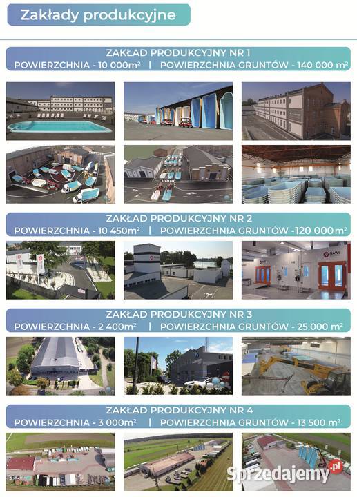 Basen ogrodowy poliestrowy Komplet 75x32 Olsztyn