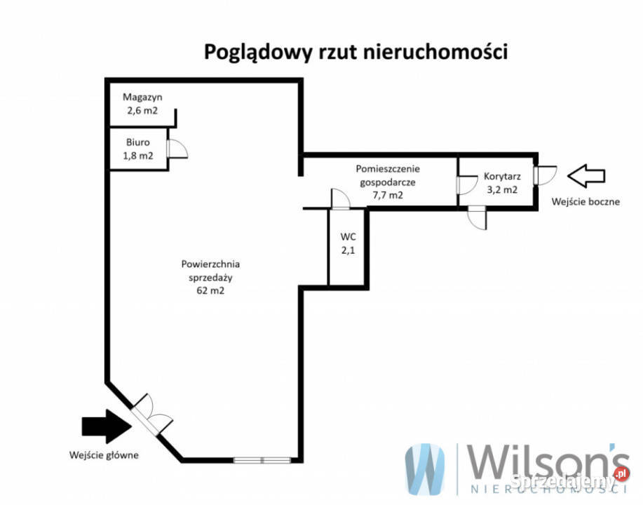 Lokal 7755 metrów Warszawa 77.55m2