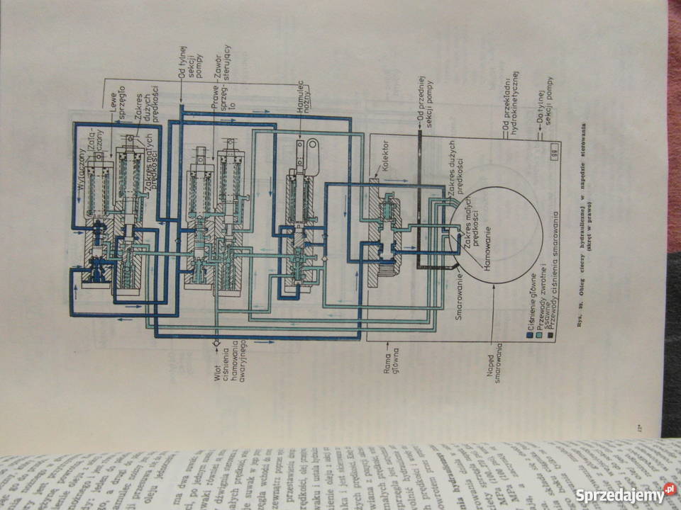 instrukcja naprawy huta stalowa wola TD 25E i Rok wydania 2008 Szczecin
