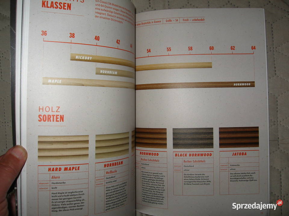 ROHEMA Drumsticks Percussion catalog katalog Kępice sprzedam