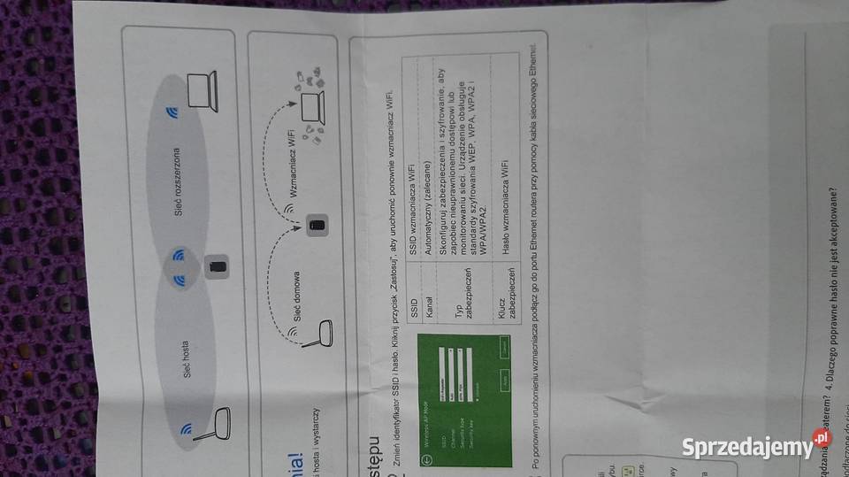 Wzmacniacz sygnału WiFi TV Grykonsole Comp itp