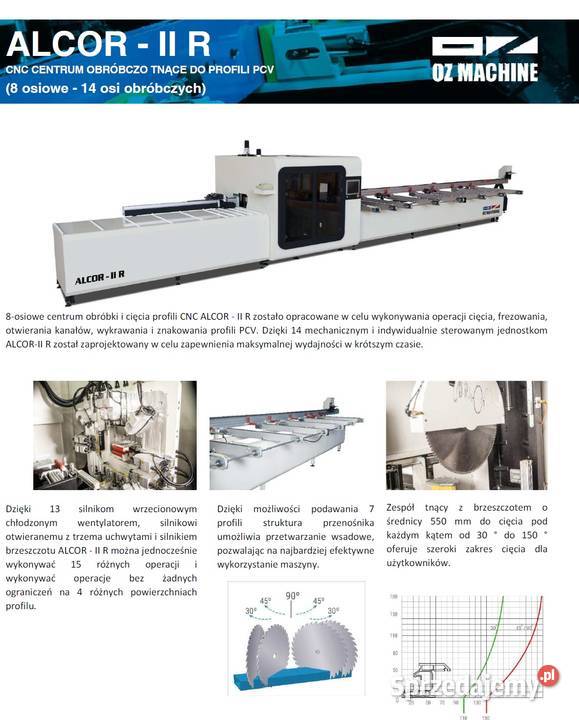 Centrum obróbczo tnące ALCOR II R PCV 8 osi 14 Obodowo