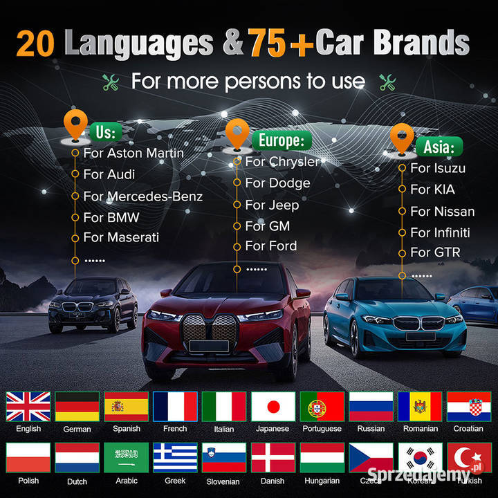 Interfejs skaner diagnostyczny KINGBOLEN S800 Interfejsy diagnostyczne Wrocław