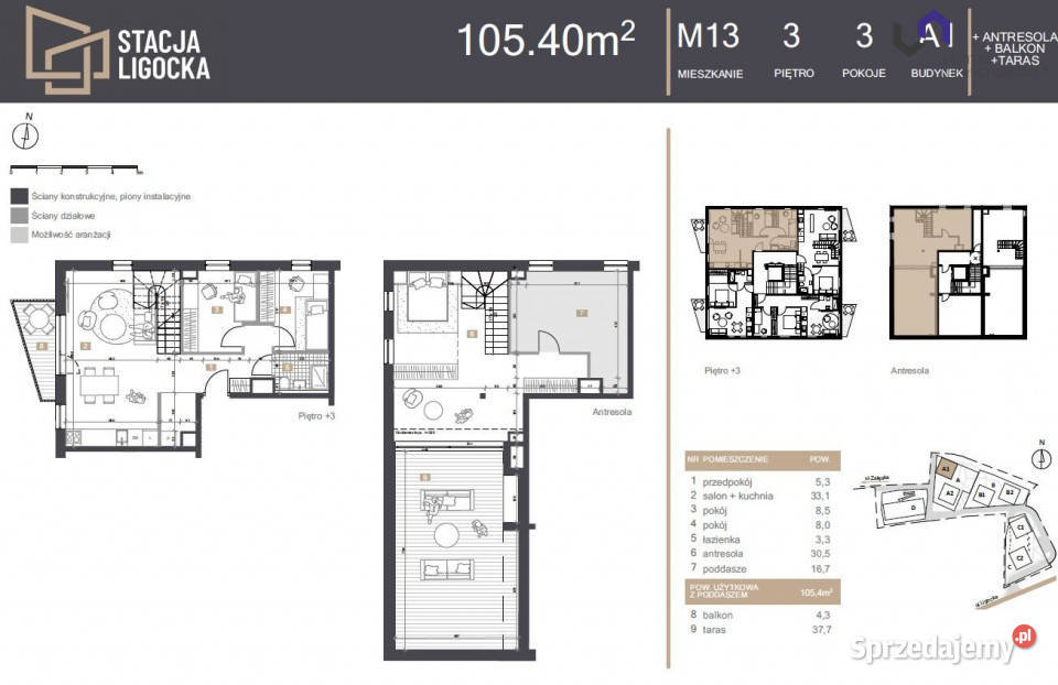 Mieszkanie 1054m2 3 pokoje Katowice apartamentowiec śląskie