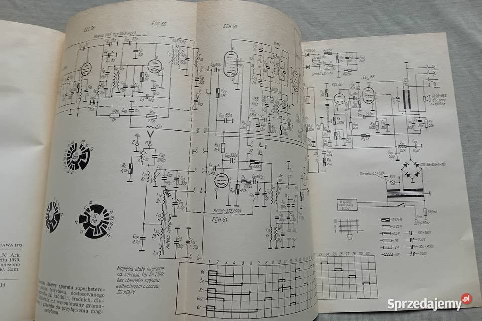 zesław Klimczewski czytać schematy radiowe WKŁ Koźminek sprzedam