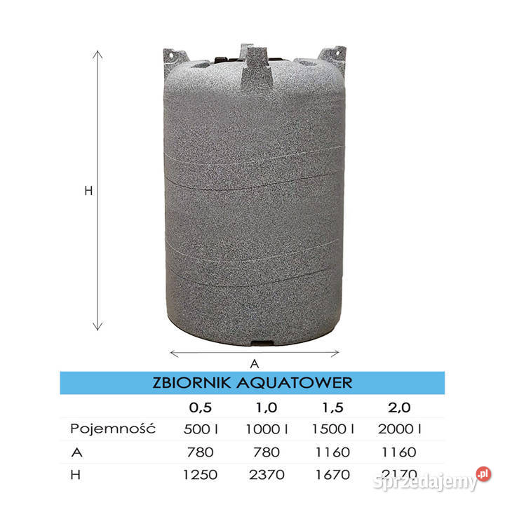 Zbiornik na wodę deszczową 1500L AQUATOWER dolnośląskie