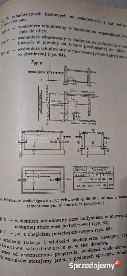 Pierwsze wydanie Zbiór instrukcji o eksploatacji Łęczyca