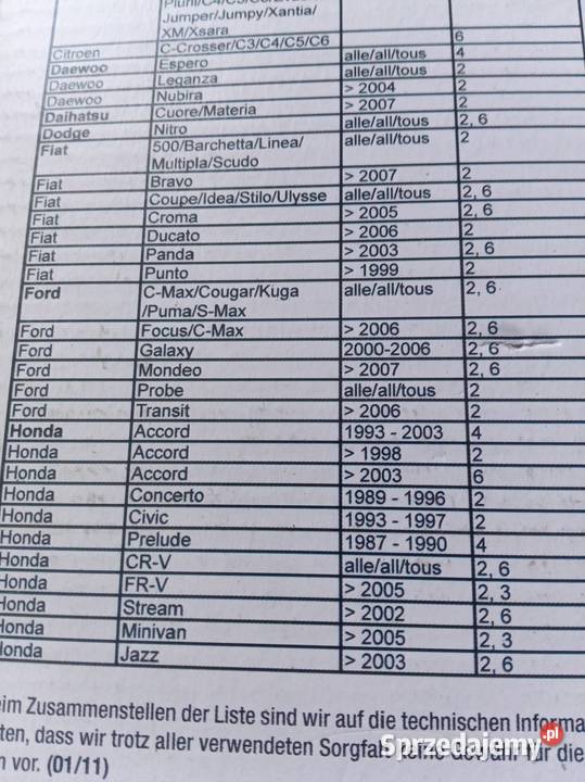Głośniki samochodowe Chrzanów