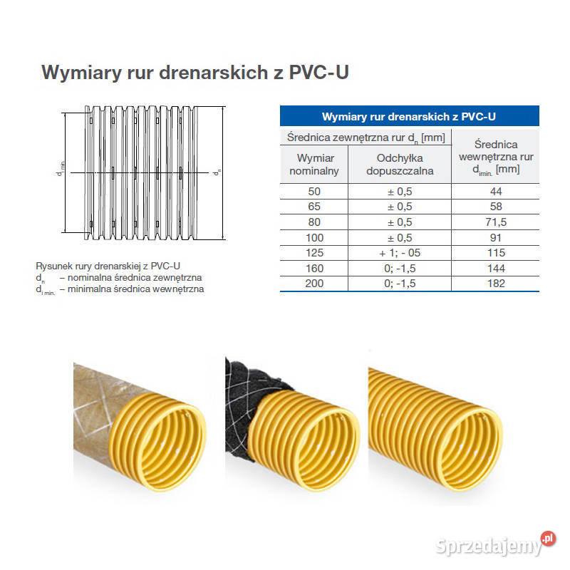 RURA DRENARSKA PVC 100 DREN drenażowa z otworami dolnośląskie Wrocław