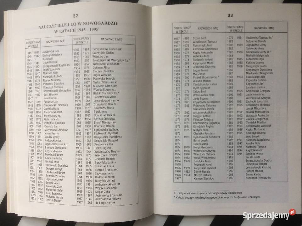 3676 I Liceum Ogólnokształcące W Nowogardzie 50 Szczecin