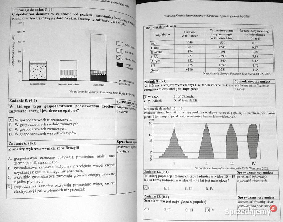 Egzamin Gimnazjalny Blok matematyczno Chełm