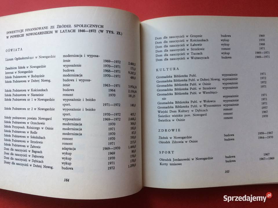 3009 Społeczny Fundusz Odbudowy Woj zachodniopomorskie Szczecin