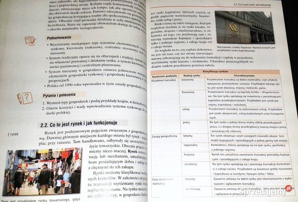 Podstawy przedsiębiorczości Małgorzata Biernacka Chełm