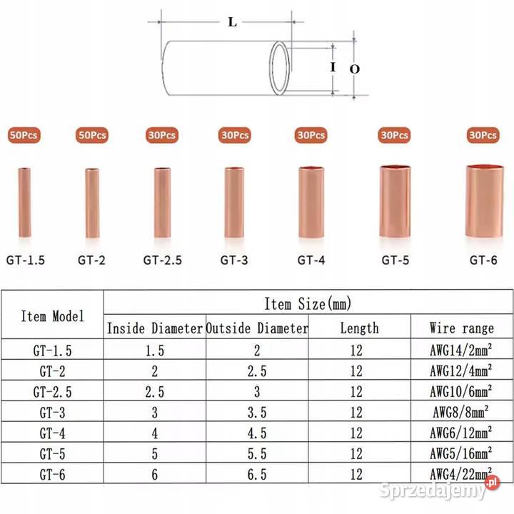 Zaciskarka do Konektorów Tulejki GT 250 Rurki małopolskie Ludźmierz