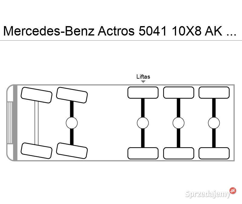 Wywrotka 10x8 5 osiowa MERCEDES