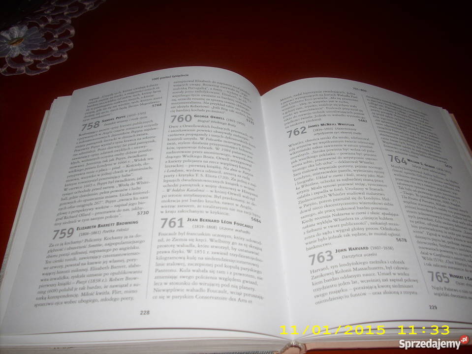1000 POSTACI TYSIĄCLECIAranking ludziktórzy Goleniów
