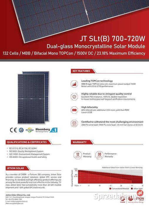 Zestaw budżetowy 20kWh HV panele inwerter 3 fazy