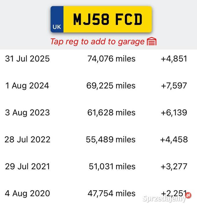 SILNIK G6DB Ford C C 20 TDCI 136 G6DA G6DD G6DG