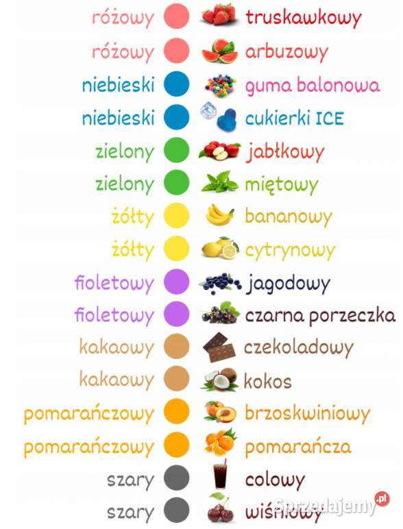Maszyna do waty cukrowej z 16 kolorowymi cukrami Pozostałe
