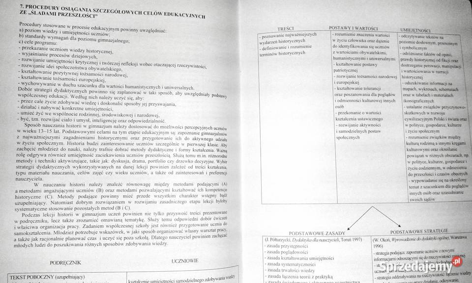 Śladami przeszłości Biblioteka pomocy Chełm