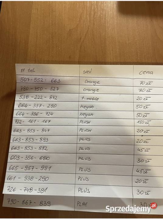 Zlote numery kart sim z ruznych sieci Pre-paid Warszawa