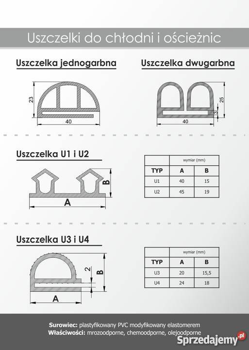 Sprzedam uszczelki do chłodni ościeżnikdrzwi Usługi